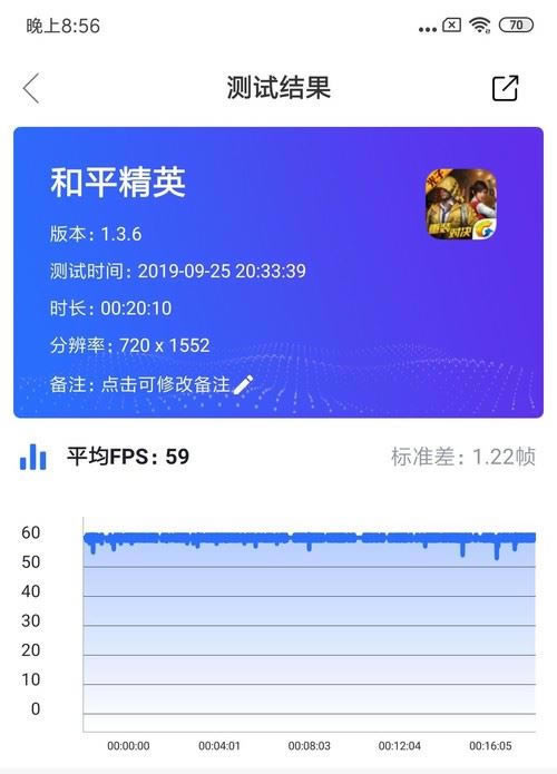Redmi K20ProÆ Redmi K20Pro܌y