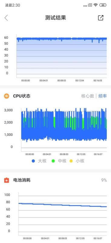 Redmi K20Proò Redmi K20Pro܌y_֙Cuy_֙CWԺ_վ
