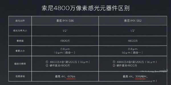 k20ͺk20proʲôͬ k20ͺk20proԱ_ֻ_ֻѧԺ_վ