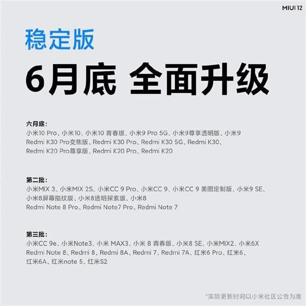 miui12(wn)֧֙C(j)һЩ miui12(j)б