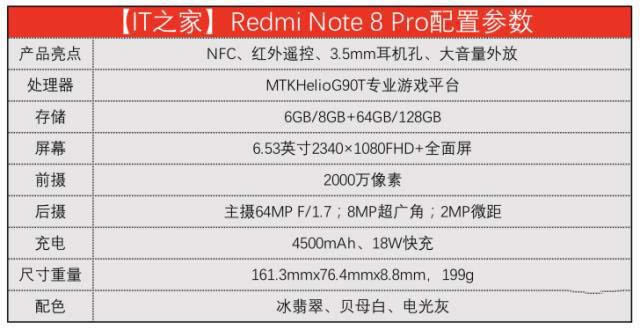 Iƽ_Α Redmi Note 8 Prowuy_֙Cuy_֙CWԺ_վ