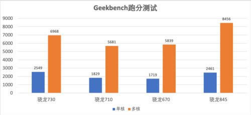 Redmi K20֙Cֶܷ d730tK20֙Cuy_֙Cuy_֙CWԺ_վ