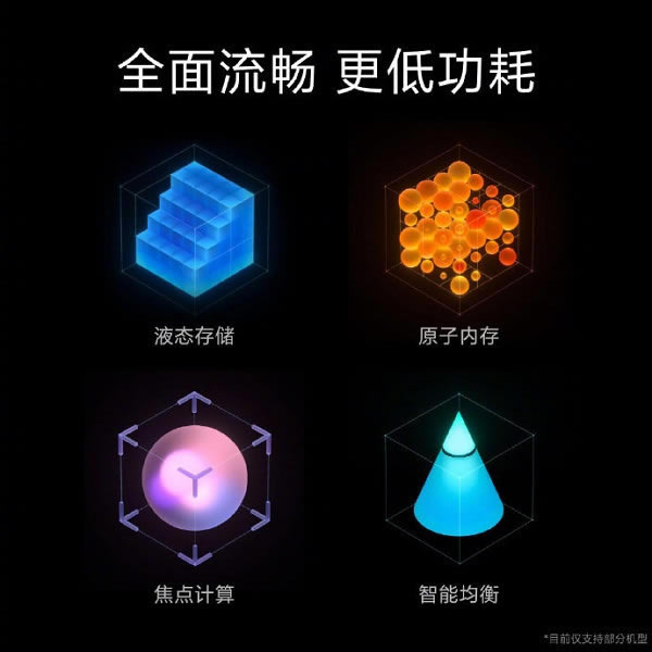 MIUI12.5ǿһЩ?MIUI12.5ǿ