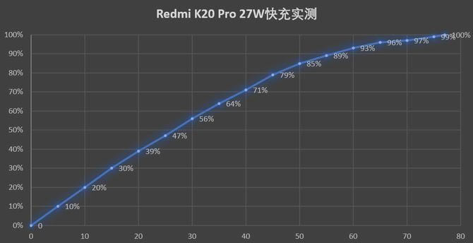 K20 ProҫV20˭ֵ?K20 ProҫV20Ա_ֻ_ֻѧԺ_վ