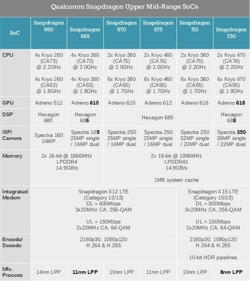 Redmi K20ֶֻܷ 730K20ֻ_ֻ_ֻѧԺ_վ