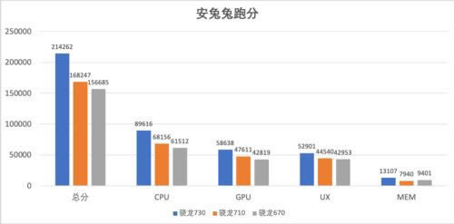 Redmi K20ֶֻܷ 730K20ֻ_ֻ_ֻѧԺ_վ